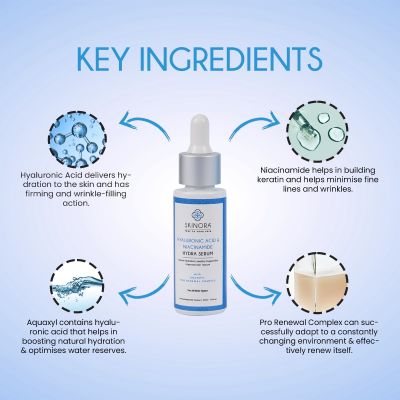 Skinora Hyaluronic Acid & Niacinamide Hydra Serum| For Intense Hydration and Healthy Supple Skin| For All Skin Types